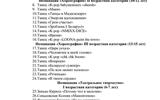Программа конкурса