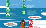 Соблюдайте правила безопасности - берегите себя!